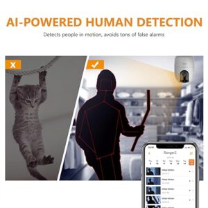 AI Human Detection & Smart Tracking