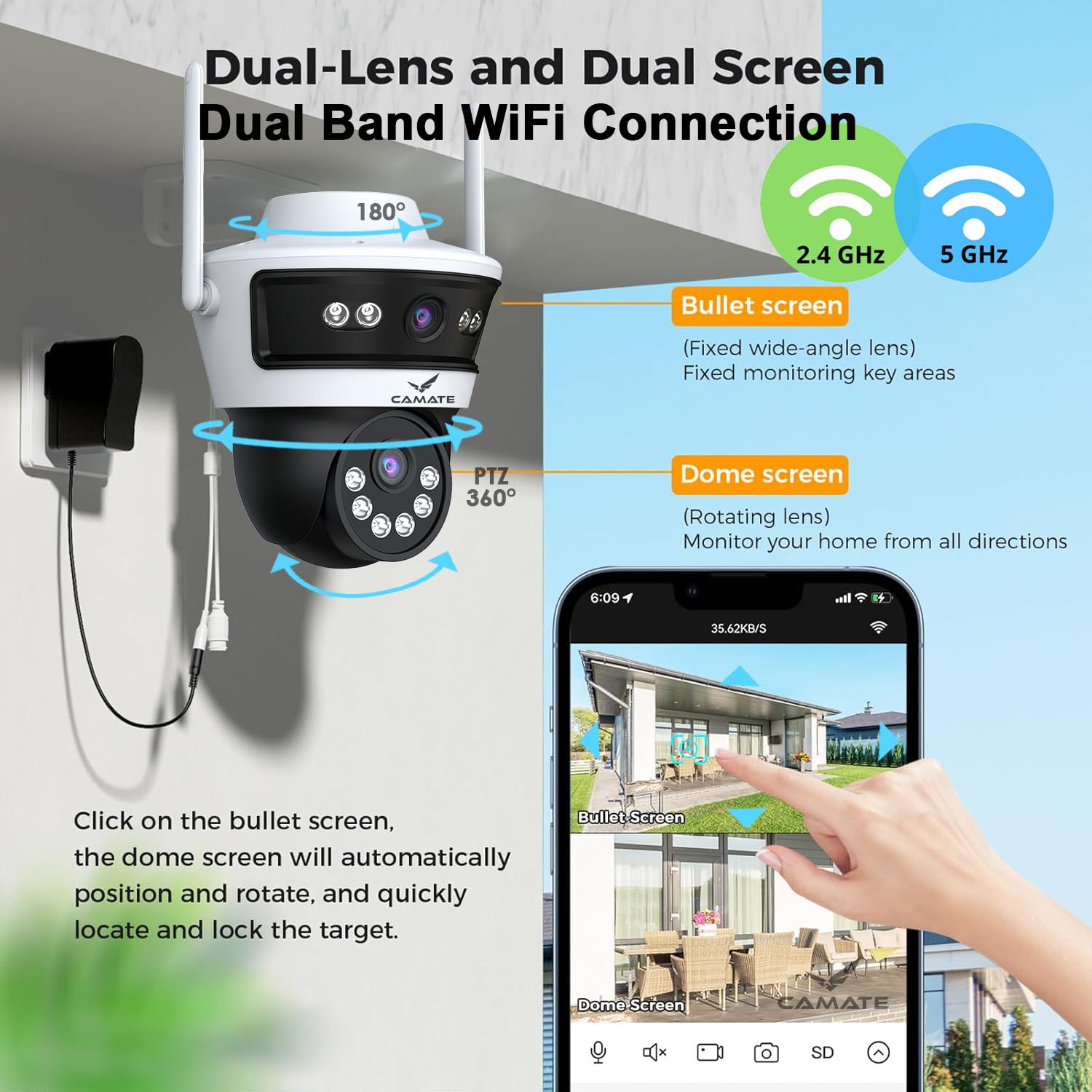 Camate Arc Duo 3+3MP - Image 3