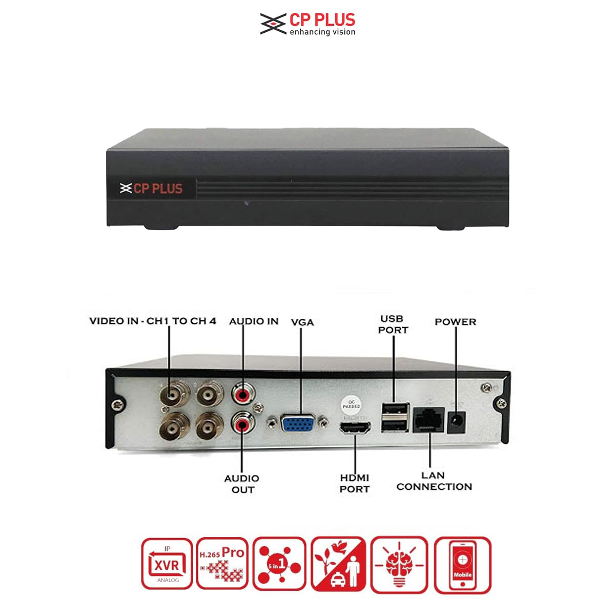 CP Plus 4CH 3K_5MP Hybrid AI - Image 3