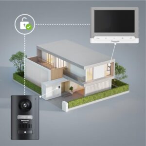 Panasonic VL-SA71 Analog Video Door Phone