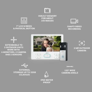 IMPACT BY HONEYWELL Analog Video Door Phone